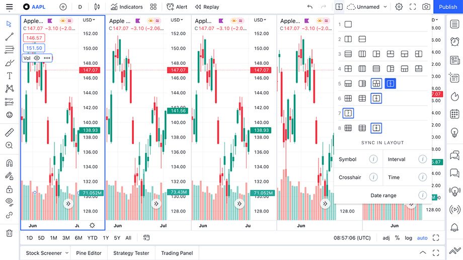 TradingView chart layout menu showing multiple candlestick charts of Apple stock