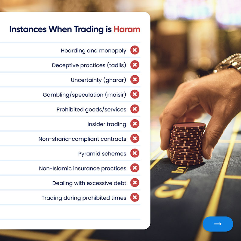 Instances when trading is haram