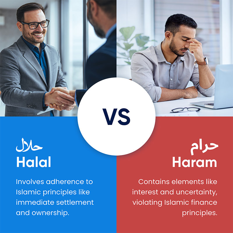 Halal vs. Haram