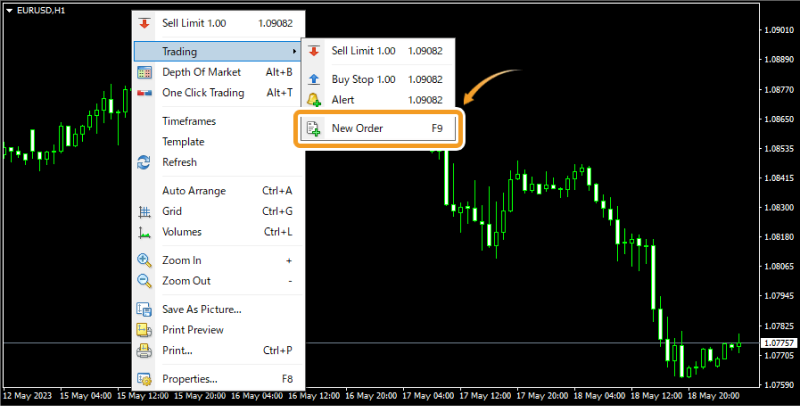 A screenshot of a trading platform showing a right-click context menu with the 'Trading' option highlighted.