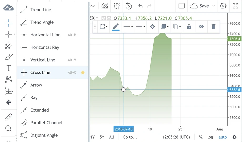 TradingView left panel showing drawing tool categories where users can click to reveal available tools.