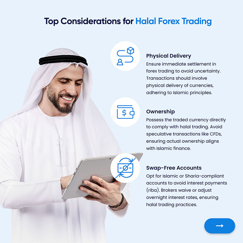 Top considerations to ensure forex trading is halal