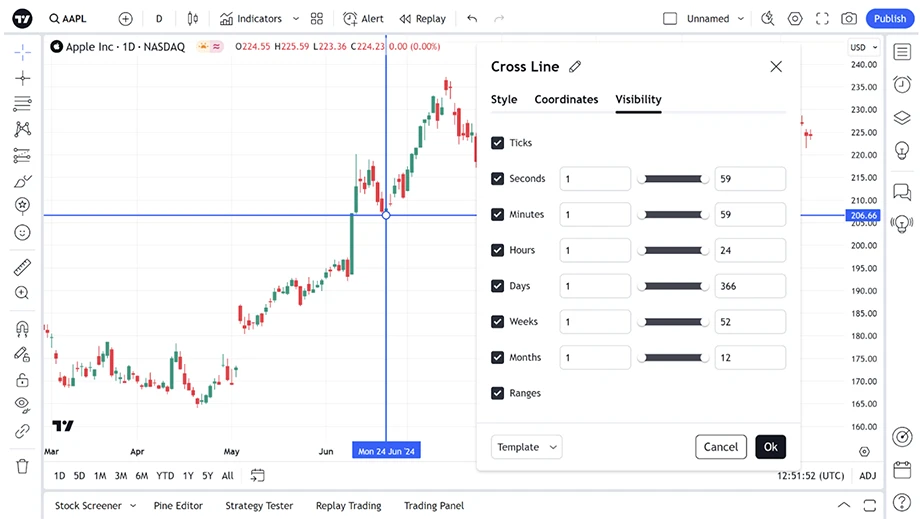 TradingView chart where a user clicks to set the starting point for drawing a line or shape.