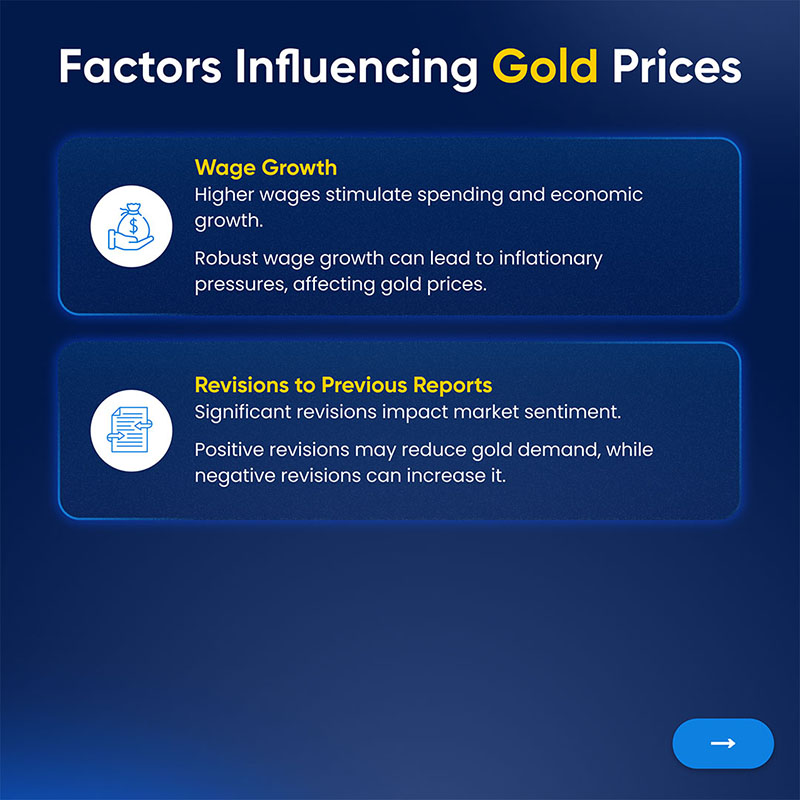 additional factors influencing gold prices related to NFP (Non-Farm Payrolls).