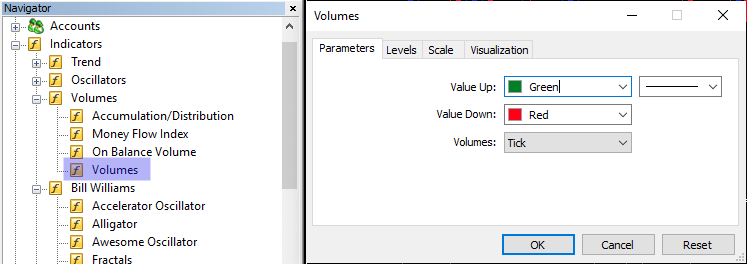 the Volumes Indicator settings in MetaTrader 4 (MT4)