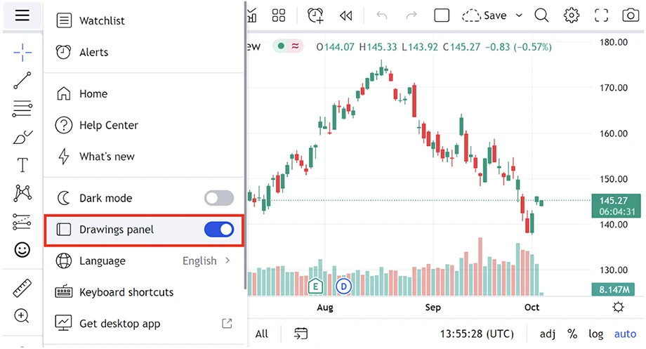 TradingView drawing tools panel located on the left side of the chart screen containing all available tools.