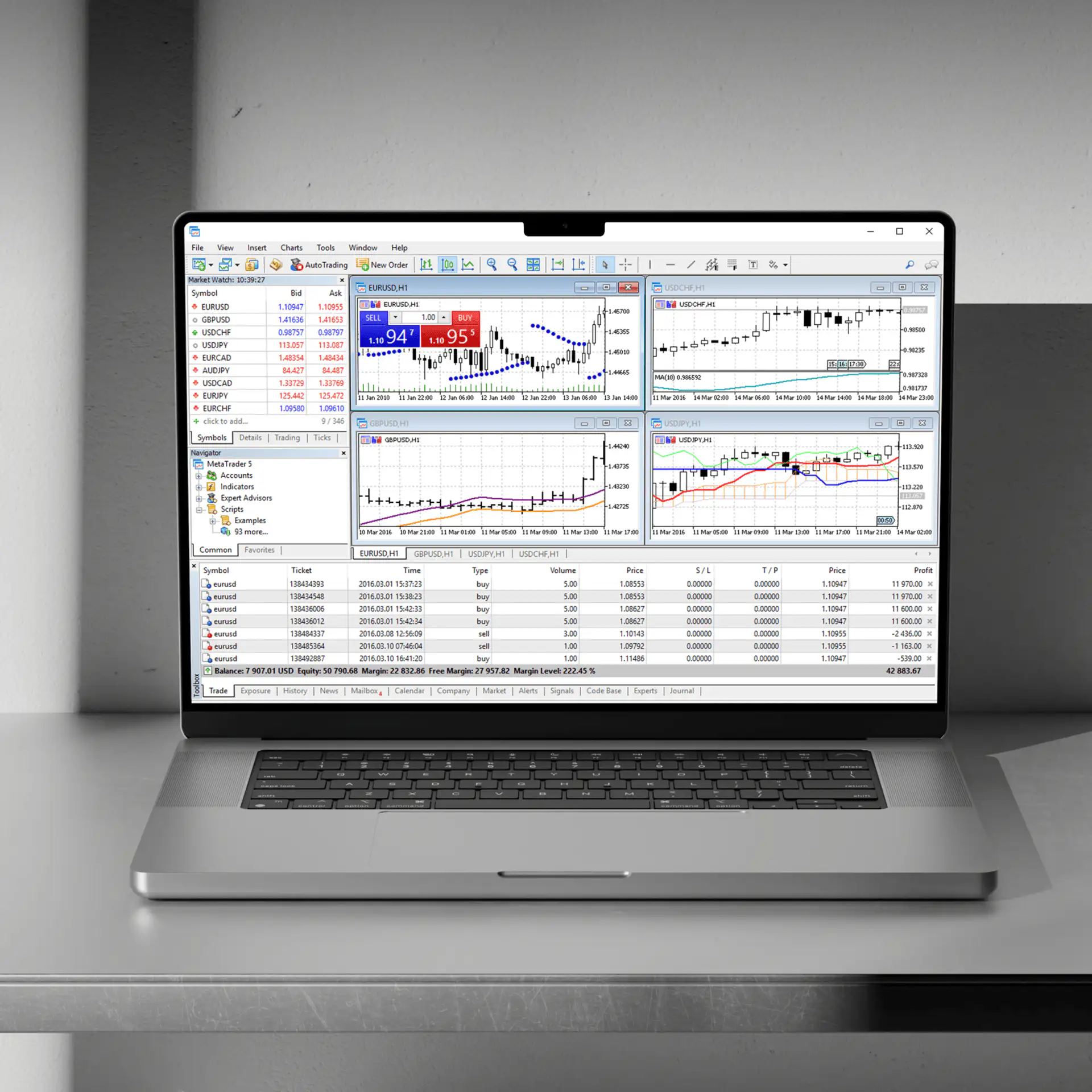 Metatrader Hero Card