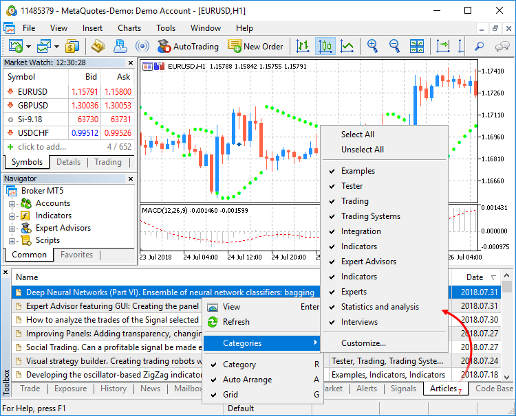 the MetaTrader 5 (MT5) platform with various features visible, including the Navigator window, Market Watch, chart analysis, and the Articles tab.