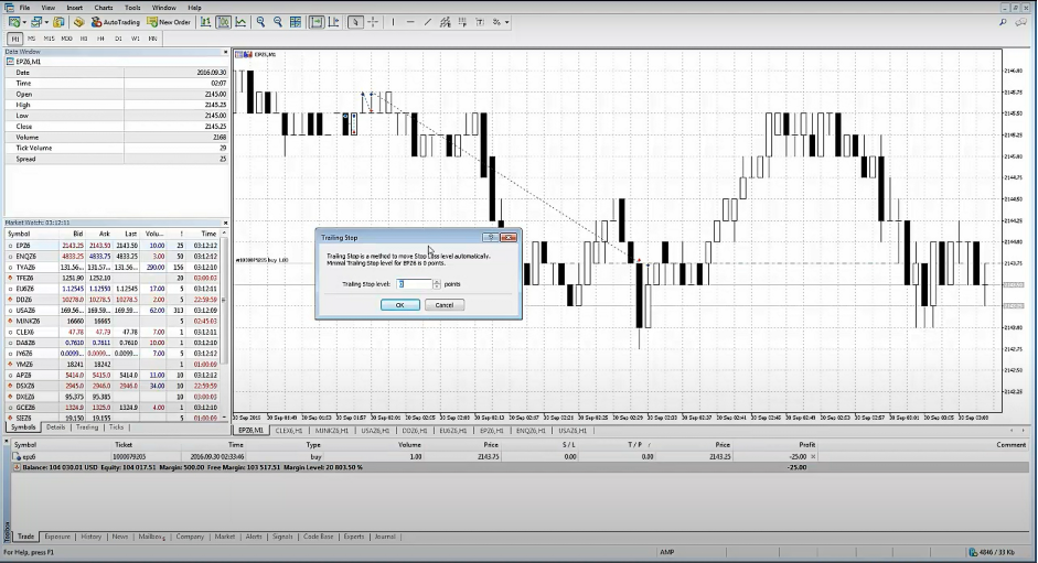 A screenshot of a trading platform showing a 'Trailing Stop' settings window.