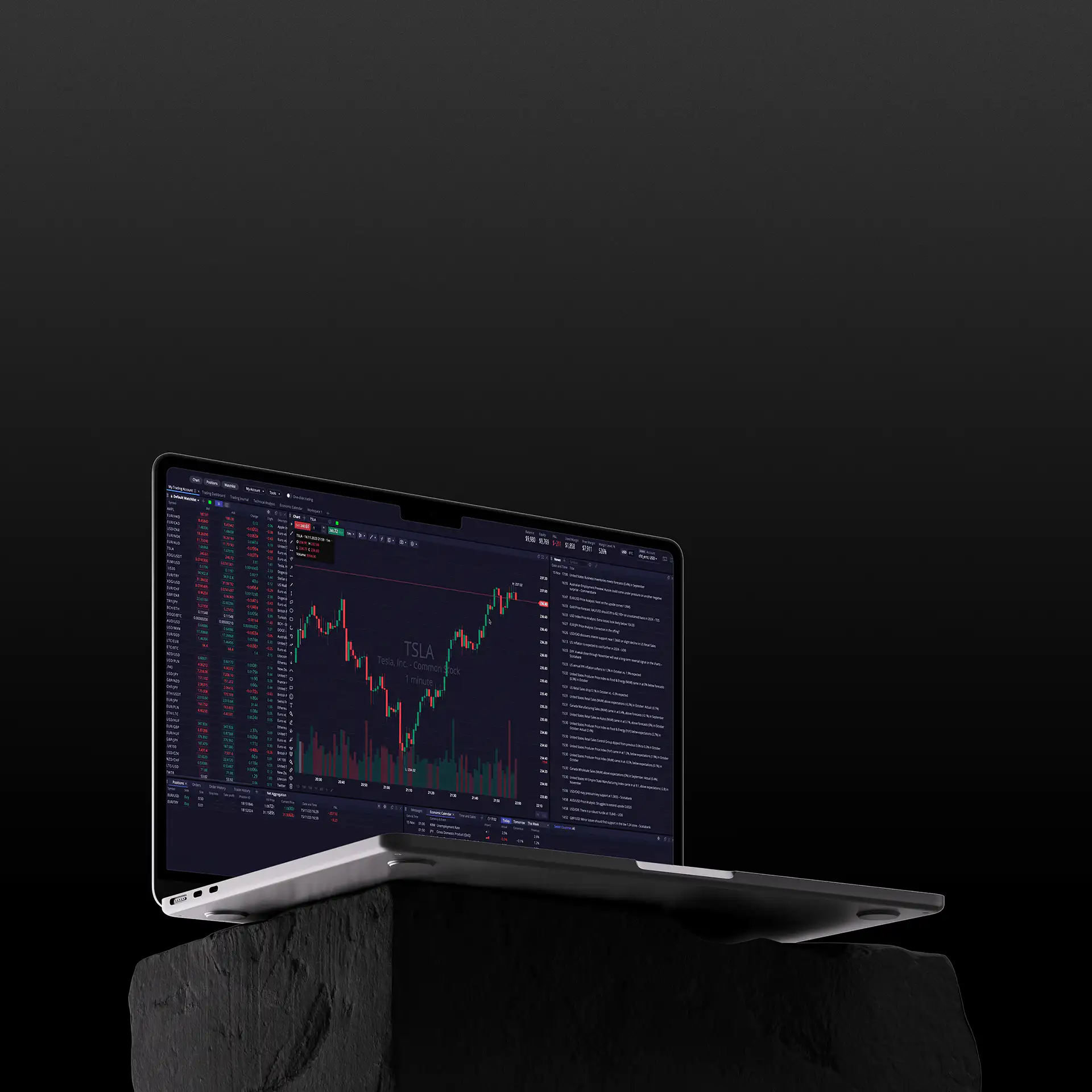 Laptop Metatrader Screen (1)