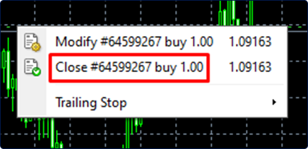 A screenshot of the MetaTrader platform showing a context menu for an open trade.