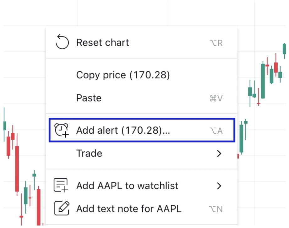 TradingView context menu showing options, with “Add alert (170.28)” highlighted to set a price alert for AAPL.