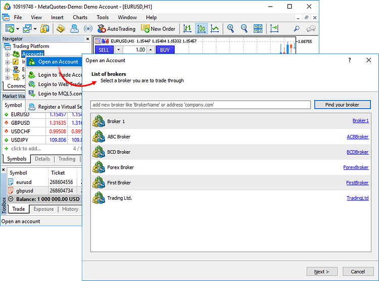 MetaTrader 4 (MT4) trading platform showing the 'Open an Account' window