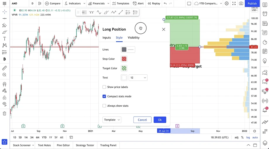 TradingView prediction and measurement tools used to forecast price levels, calculate price distances, and set targets or stop-loss levels for trade planning.