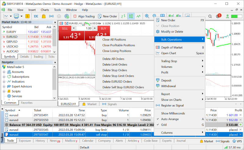A screenshot of the MetaTrader platform showing the Market Watch and Navigator windows.