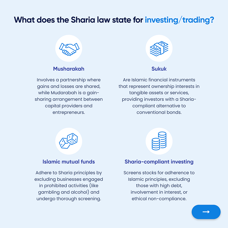 What does the Sharia law state for investing/trading?