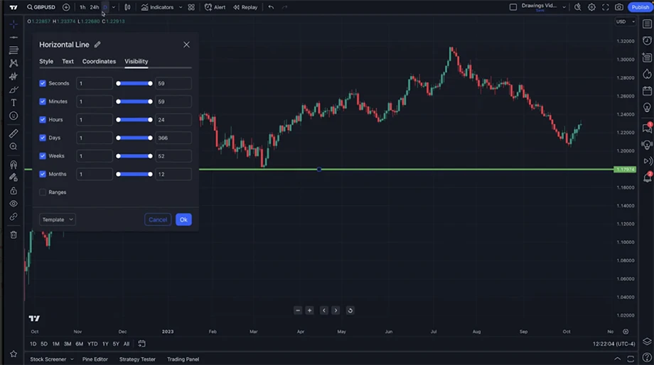 TradingView trend line tool showing diagonal and horizontal lines to track price movement and identify market trends.