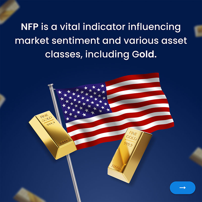 importance of NFP (Non-Farm Payrolls) in influencing market sentiment and asset classes like gold.